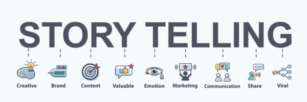 storytelling for marketing