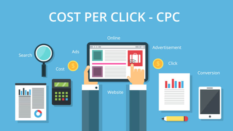 cost per click - cpc