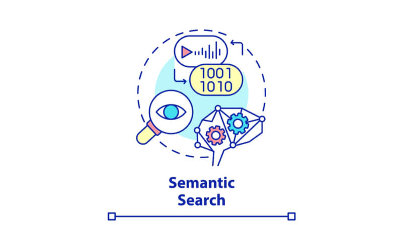 semantic search concept