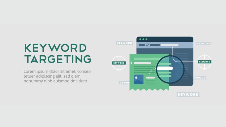 Your Ad Wording Should Contain Keywords - Keyword Targeting