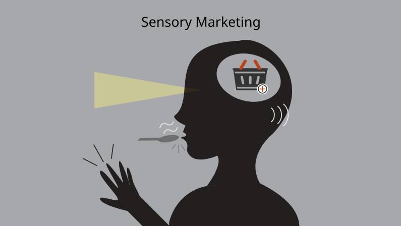 sensory marketing examples