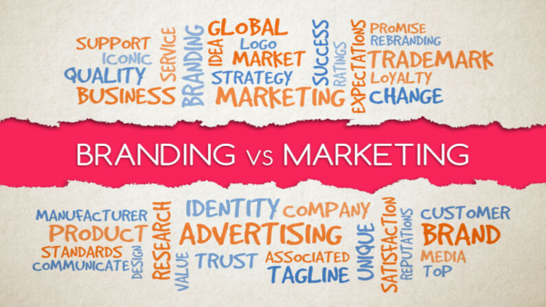 branding vs marketing
