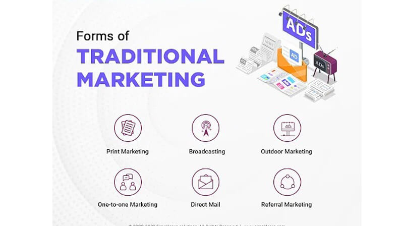 forms of traditional marketing