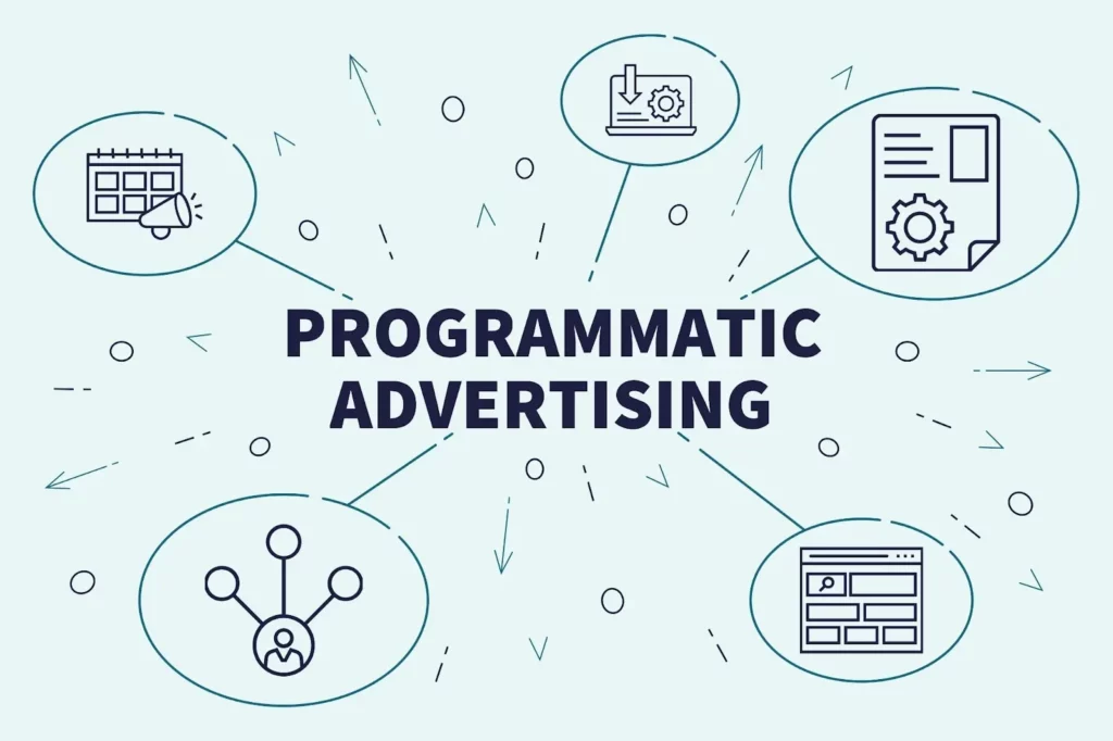programmatic advertising text with digital marketing icons