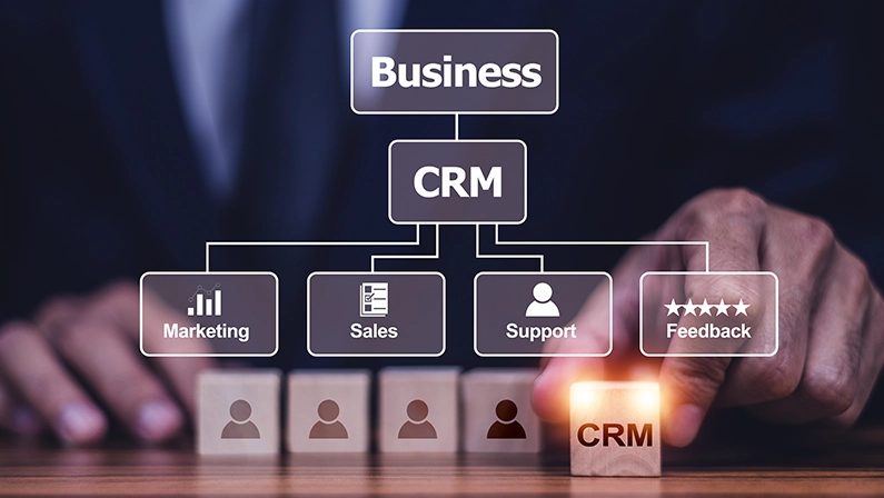 CRM Customer Relationship Management concept