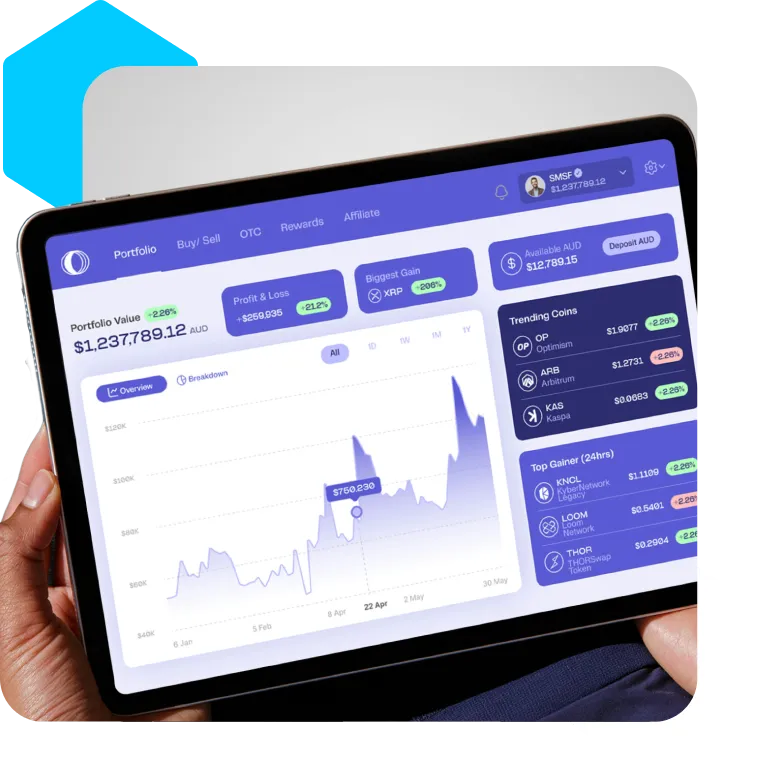 Ecommerce Platforms We Specialize In