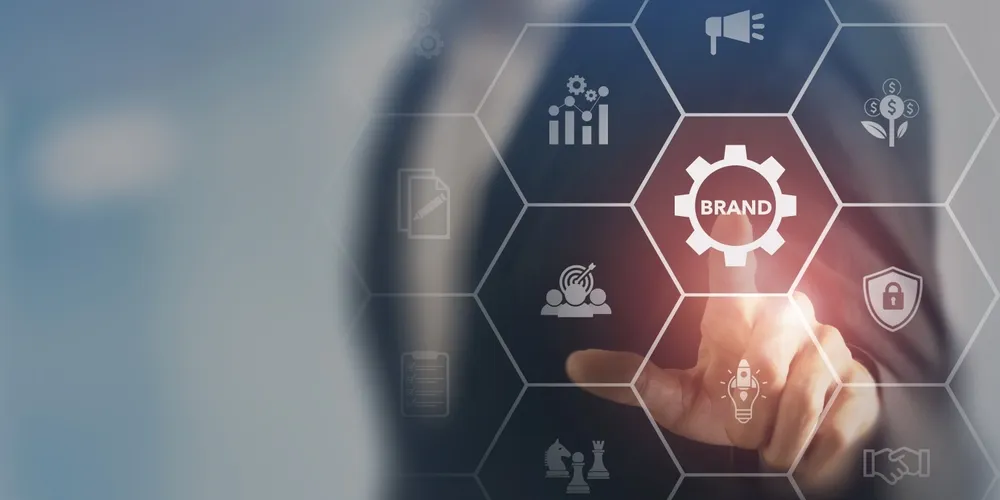 Build a strong brand, Brand concept