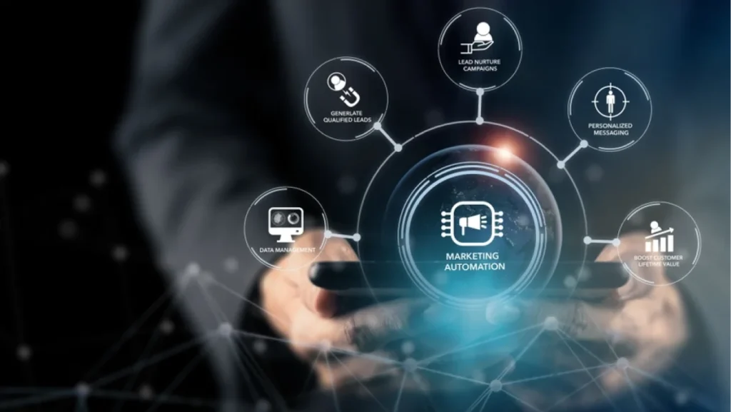 Digital marketing automation tools used for email marketing, social media, pricing, and advertising.