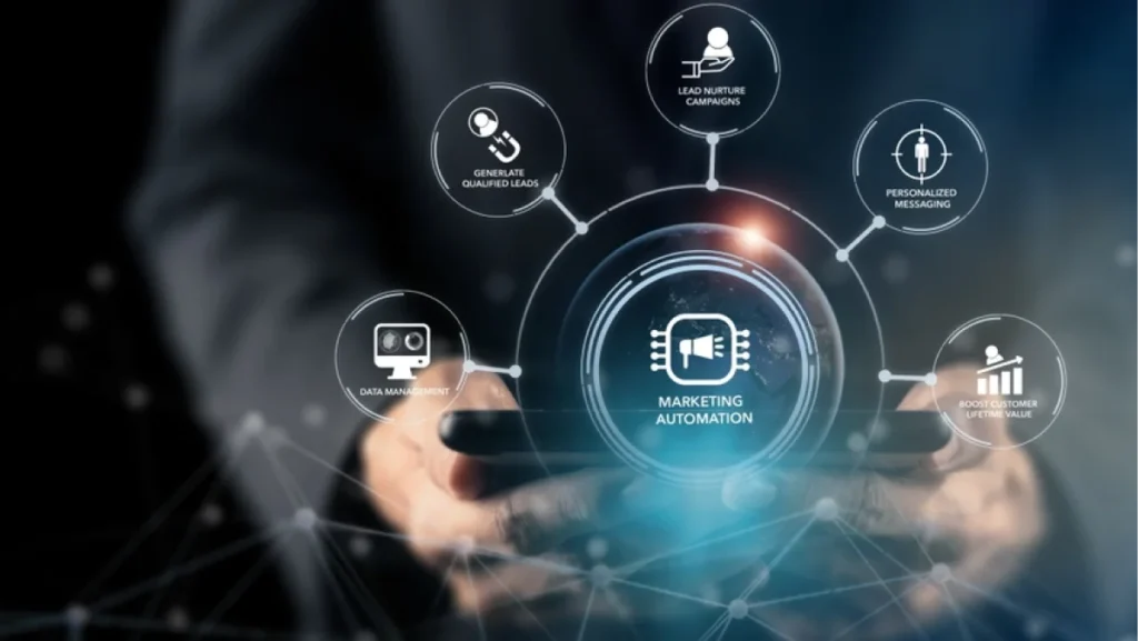 Marketing automation, growth marketing strategy concept.