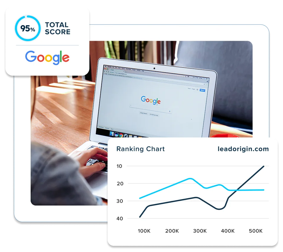 Paid Ads That Bring Patients In