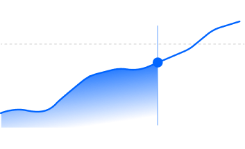 Revenue Growth