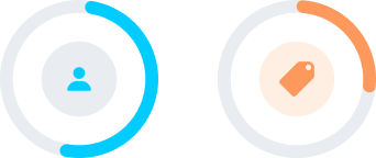 Problem → Solution Framework