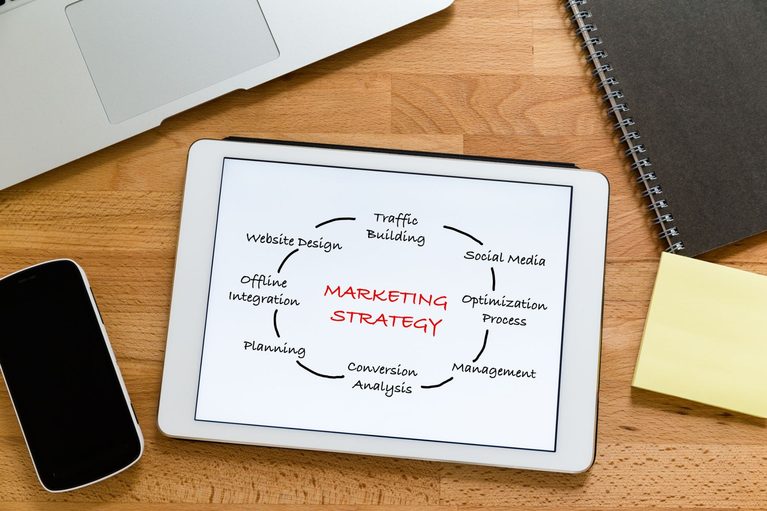 intake marketing strategies
